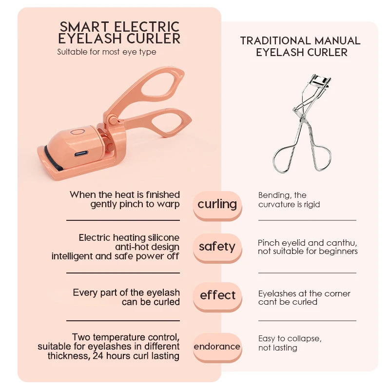 Heated Eyelash Curler | Portable Long-Lasting Lash Curler
