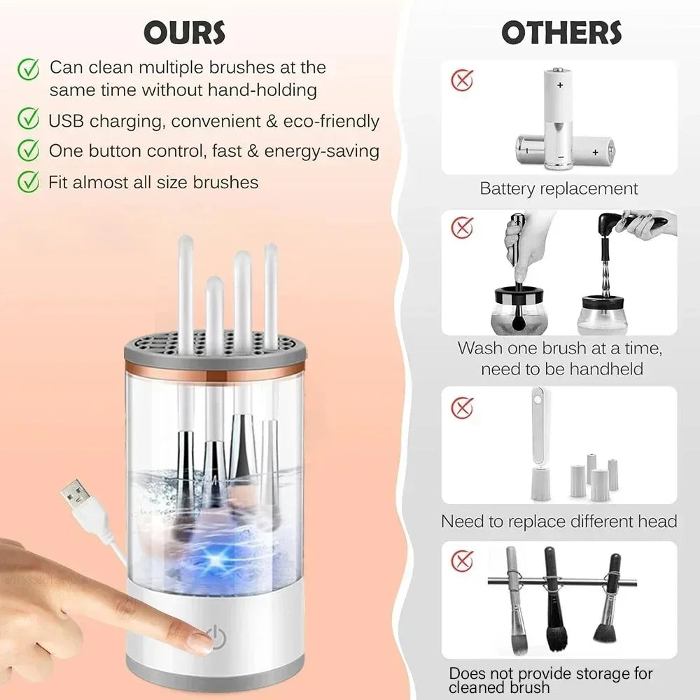 3-in-1 Automatic Makeup Brush Cleaner